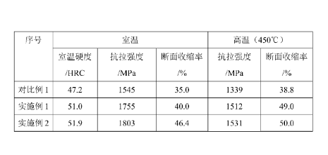 792c18b8cb8965a2091c70cc31b72601_640_wx_fmt=png&wxfrom=5&wx_lazy=1&wx_co=1.png