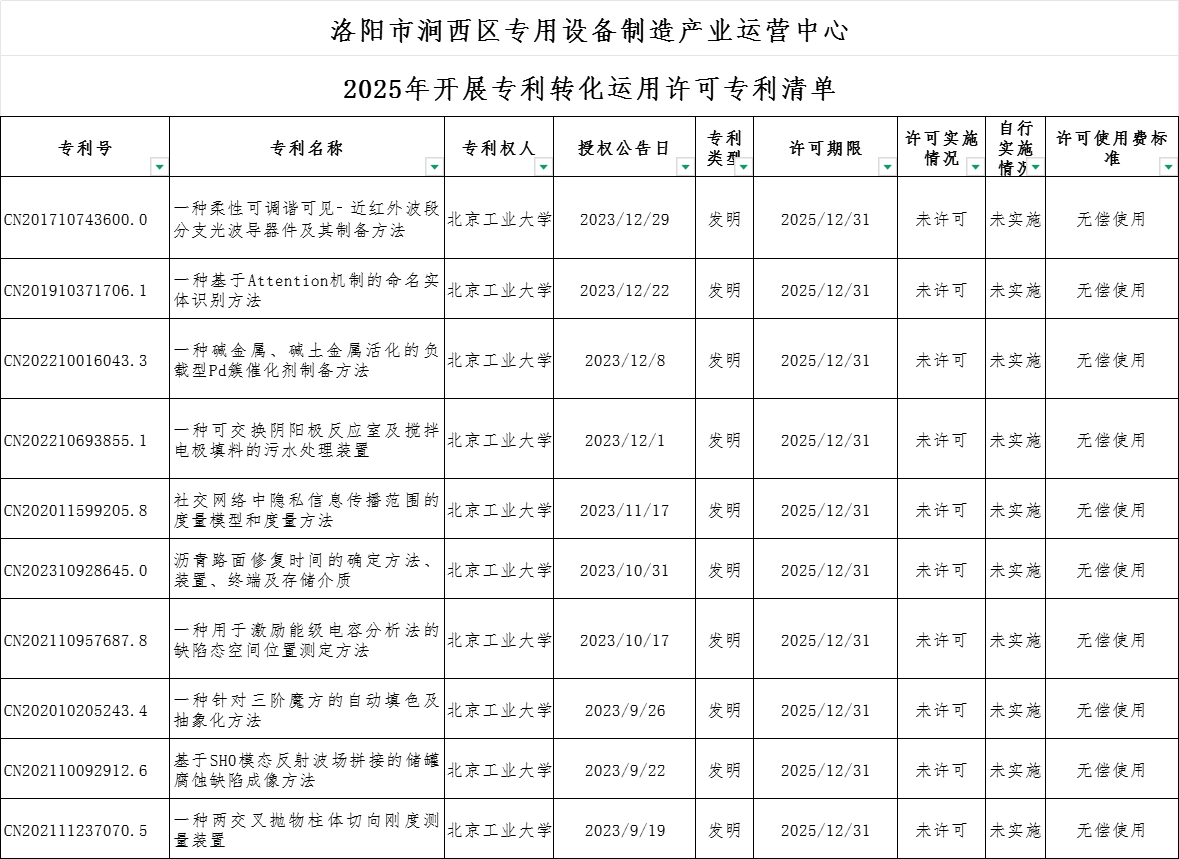 许可.jpg 许可.jpg